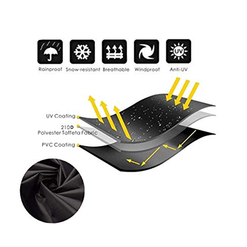 Capa de móveis de tecido oxfor - Outdoor Furniture Rattan avaliação e preço